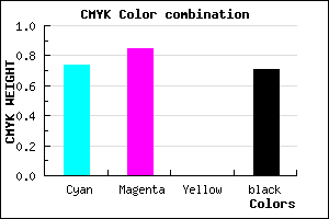 #130B49 color CMYK mixer