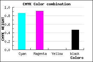 #130C88 color CMYK mixer