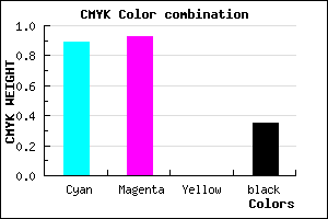 #130CA6 color CMYK mixer