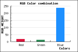 rgb background color #130CEE mixer