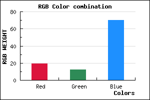 rgb background color #130C46 mixer