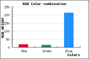 rgb background color #130ED6 mixer