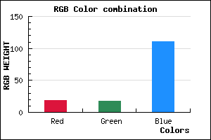 rgb background color #13126F mixer