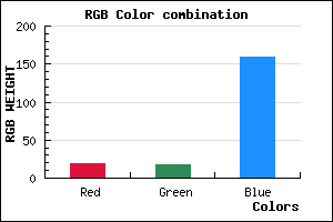 rgb background color #13129F mixer