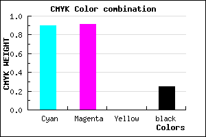 #1312BE color CMYK mixer