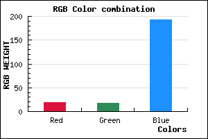 rgb background color #1312C0 mixer