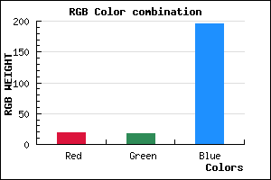 rgb background color #1312C4 mixer
