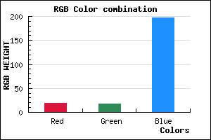 rgb background color #1312C5 mixer