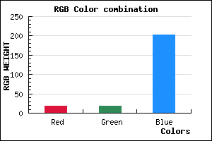 rgb background color #1312CB mixer