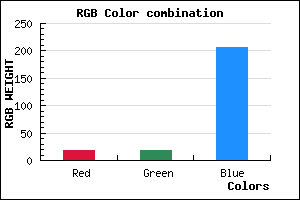 rgb background color #1312CF mixer