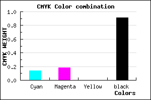 #131216 color CMYK mixer