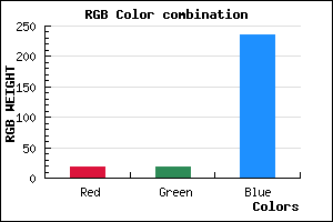 rgb background color #1312EC mixer