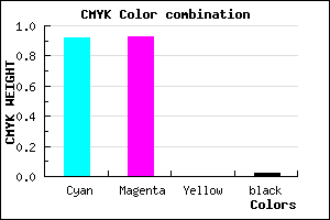 #1312F9 color CMYK mixer