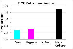 #13121A color CMYK mixer