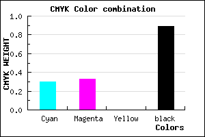 #13121B color CMYK mixer