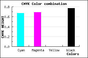 #13123A color CMYK mixer
