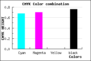 #13123C color CMYK mixer