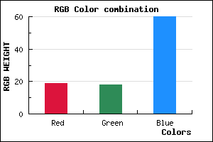 rgb background color #13123C mixer