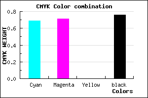 #13123E color CMYK mixer
