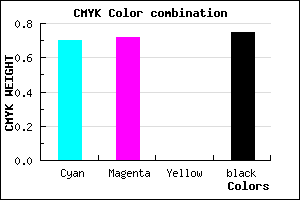 #131240 color CMYK mixer