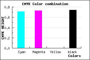 #131242 color CMYK mixer