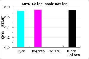 #131244 color CMYK mixer