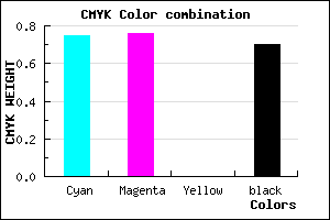#13124C color CMYK mixer
