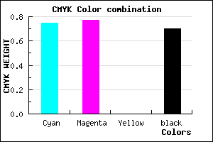#13124D color CMYK mixer