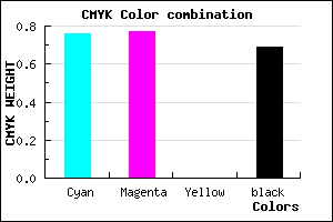 #13124E color CMYK mixer