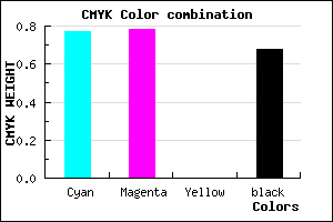 #131251 color CMYK mixer