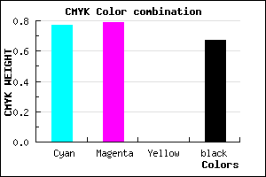 #131254 color CMYK mixer