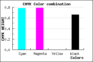 #131257 color CMYK mixer