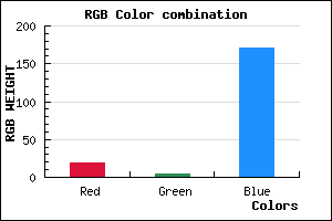 rgb background color #1304AB mixer