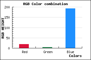 rgb background color #1304C1 mixer