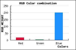 rgb background color #1304C9 mixer
