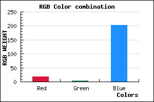 rgb background color #1304CB mixer