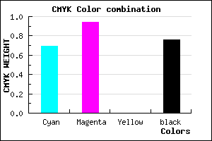 #13043E color CMYK mixer