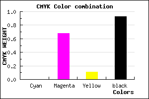 #130611 color CMYK mixer