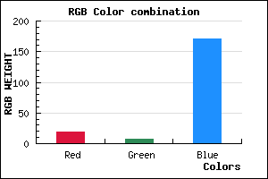 rgb background color #1307AB mixer