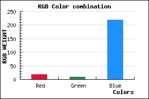 rgb background color #1309DB mixer