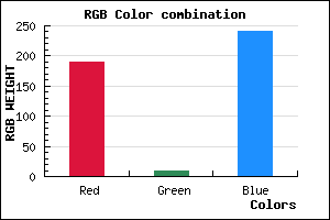 rgb background color #BE0AF0 mixer