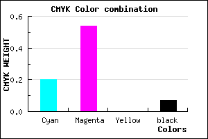 #BE6DED color CMYK mixer