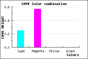 #BE6DFF color CMYK mixer