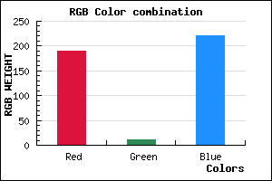rgb background color #BE0BDC mixer