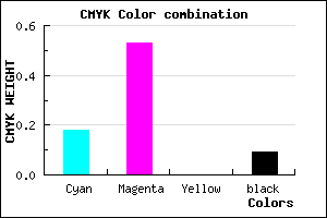 #BE6EE8 color CMYK mixer