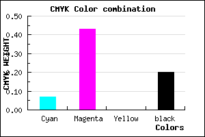 #BE75CD color CMYK mixer