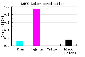 #BE0CD8 color CMYK mixer