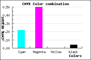 #BE7BF5 color CMYK mixer