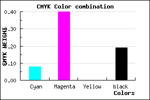 #BE7CCE color CMYK mixer