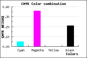 #BE81C9 color CMYK mixer